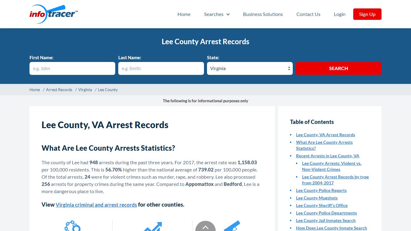 Lee County, VA Jail Inmates, Arrests & Mugshots - InfoTracer